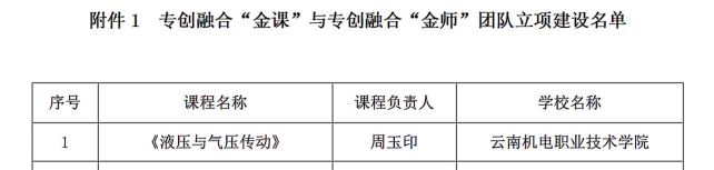 7f7db82bba124937882f1ea7a5b2cf0b.png 7f7db82bba124937882f1ea7a5b2cf0b.png