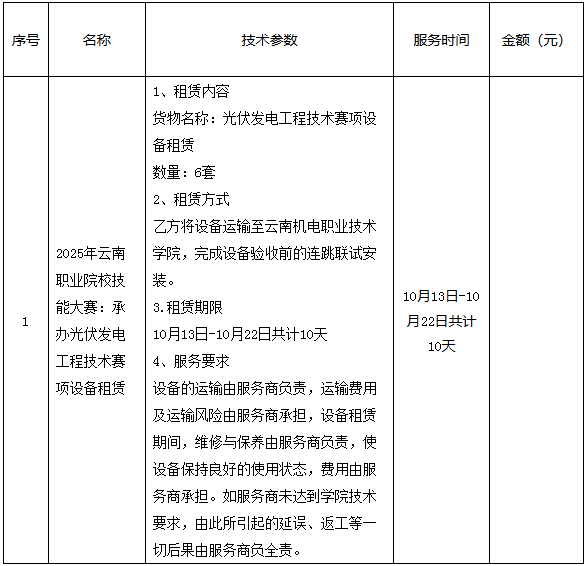 9e63de7ff14e4cdb9ed35bc75fc76de5.png