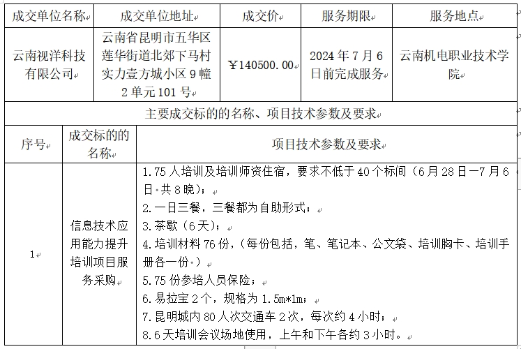 d311e5b5aa864524ab1fe9a697e40d94.png d311e5b5aa864524ab1fe9a697e40d94.png