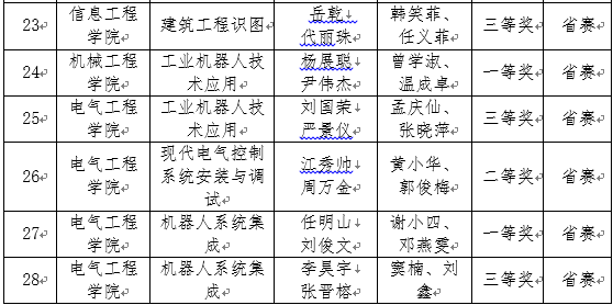 19f7ec09421340bb8c374b6ddf211e6f.png 19f7ec09421340bb8c374b6ddf211e6f.png