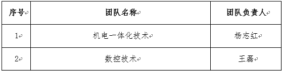 474c085c8ea64f8787c1df22316d8e13.png 474c085c8ea64f8787c1df22316d8e13.png