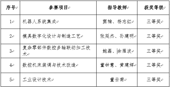 63c5161fe3f74cfe902fb30ef9bbc3fc.png 63c5161fe3f74cfe902fb30ef9bbc3fc.png