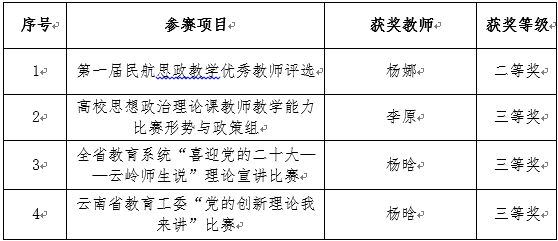 71067a6fd70e4061855838fe026352a1.png 71067a6fd70e4061855838fe026352a1.png