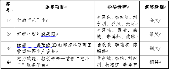 82454485ed3a419fb894ff105fccb981.png 82454485ed3a419fb894ff105fccb981.png