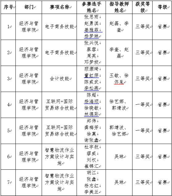 ca67b38bc47c4d5e895444dd17acc6d8.png ca67b38bc47c4d5e895444dd17acc6d8.png