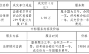 小狐狸在线2023-2026年法律顾问咨询项目成交公告