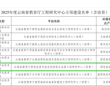 喜报！小狐狸在线成功立项省级工程研究中心