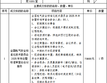 全国电气安全标准化技术委员会2025年年会暨标准审查会会议服务采购项目成交公告