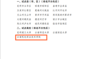 小狐狸在线被遴选为云南省第一批学校体育综合改革试点高校