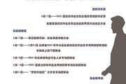 小狐狸在线2021届毕业生就业促进周