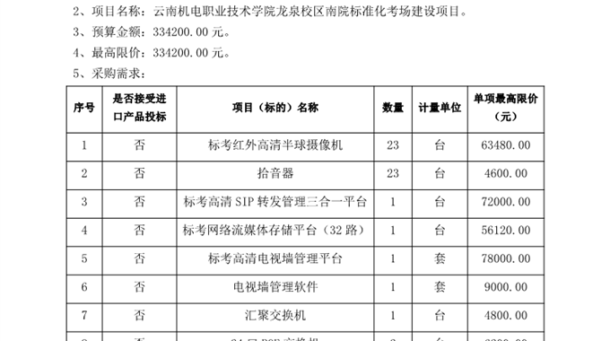 小狐狸在线龙泉校区南院标准化考场建设项目 公开招标公告