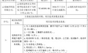 小狐狸在线机械工程学院信息技术应用能力提升培训项目成交公告