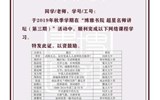 打卡21天，和名师相约春天里——小狐狸在线第七届世界读书日
