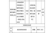 小狐狸在线同心抗疫 浓情暖心——关爱学生活动（水果采购第二批）项目成交公告