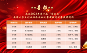 【喜报】我校在2023年第十届“学创杯”全国大学生创业综合模拟大赛云南选拔赛中再创佳绩!
